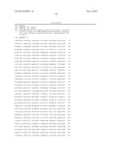 T7 RNA POLYMERASE VARIANTS WITH CYSTEINE-SERINE SUBSTITUTIONS diagram and image