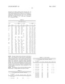 T7 RNA POLYMERASE VARIANTS WITH CYSTEINE-SERINE SUBSTITUTIONS diagram and image