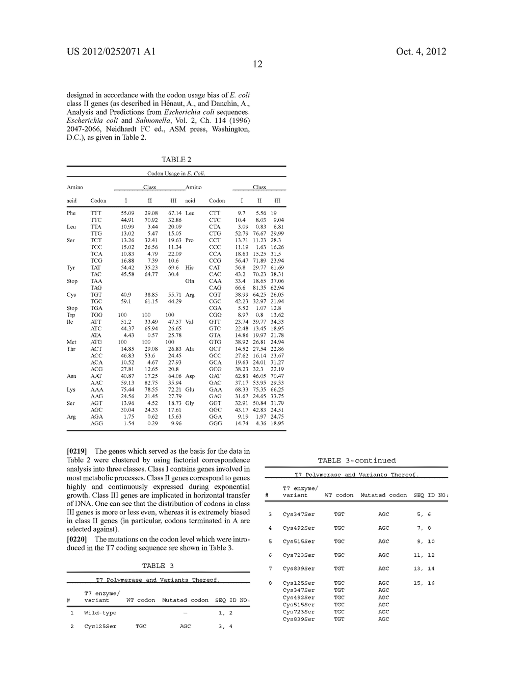 T7 RNA POLYMERASE VARIANTS WITH CYSTEINE-SERINE SUBSTITUTIONS - diagram, schematic, and image 16