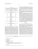 T7 RNA POLYMERASE VARIANTS WITH CYSTEINE-SERINE SUBSTITUTIONS diagram and image