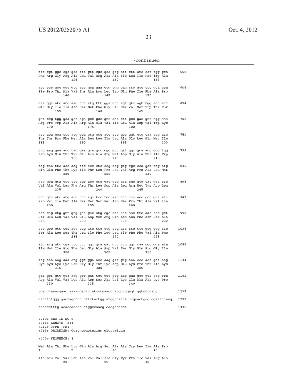 Microorganism and Method for the Fermentative Production of an     Organic-Chemical Compound - diagram, schematic, and image 26