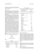 Fermentation Process For Controlling Butanediol Production diagram and image