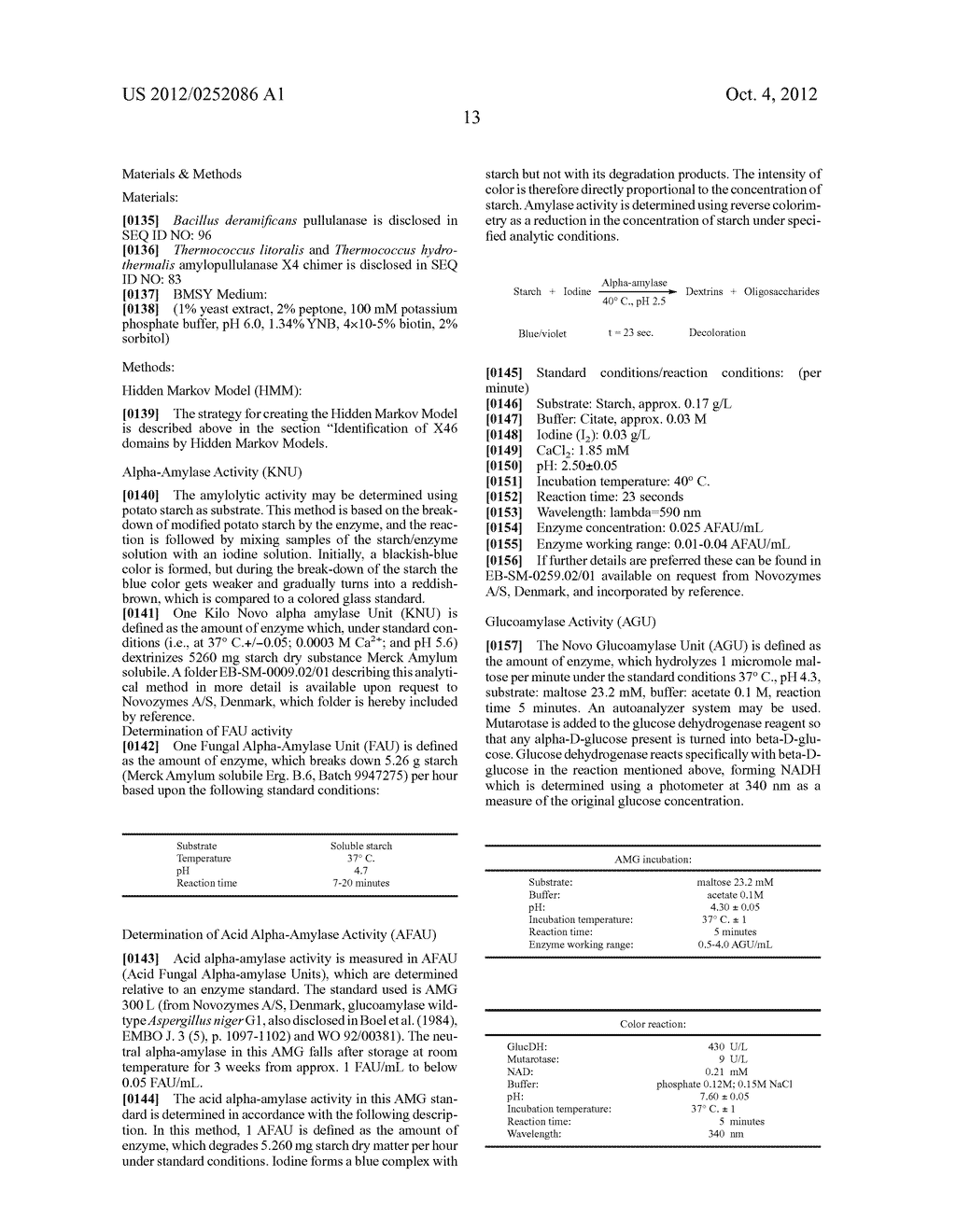 Compositions Comprising Boosting Polypeptide And Starch Degrading Enzyme     And Uses Thereof - diagram, schematic, and image 35