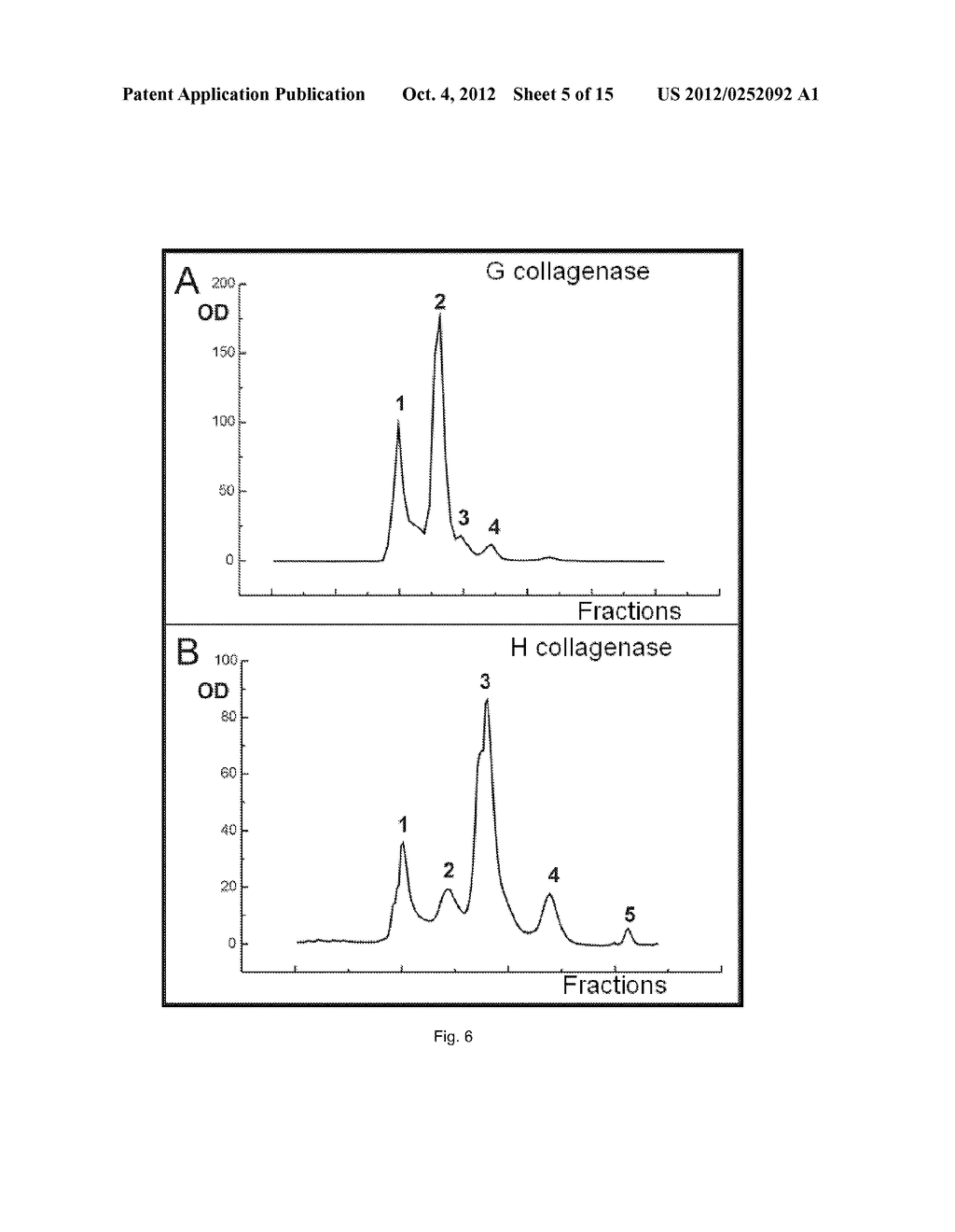 CLOSTRIDIUM HISTOLYTICUM RECOMBINANT COLLAGENASES AND METHOD FOR THE     MANUFACTURE THEREOF - diagram, schematic, and image 06