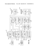 SYSTEMS, APPARATUSES AND METHODS OF CULTIVATING ORGANISMS AND MITIGATION     OF GASES diagram and image