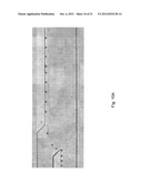 Methods and Related Devices for Continuous Sensing Utilizing Magnetic     Beads diagram and image