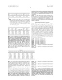 Novel Process diagram and image