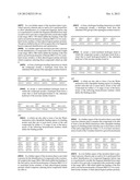 Novel Process diagram and image