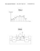 PROCESS FOR FORMING AN EPITAXIAL LAYER, IN PARTICULAR ON THE SOURCE AND     DRAIN REGIONS OF FULLY-DEPLETED TRANSISTORS diagram and image