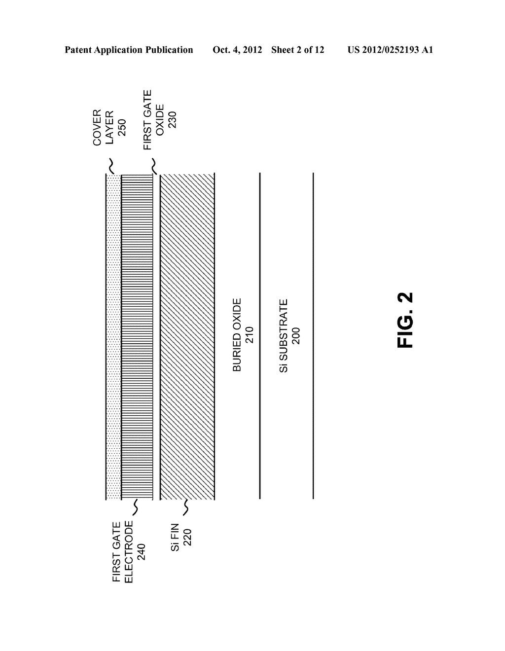 DOUBLE AND TRIPLE GATE MOSFET DEVICES AND METHODS FOR MAKING SAME - diagram, schematic, and image 03