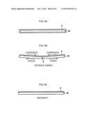 METHOD OF DEPOSITING SILICON OXIDE FILM AND SILICON NITRIDE FILM, FILM     FORMING APPARATUS, AND METHOD OF MANUFACTURING SEMICONDUCTOR DEVICE diagram and image