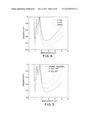 System and Process For Heating Semiconductor Wafers by Optimizing     Absorption of Electromagnetic Energy diagram and image