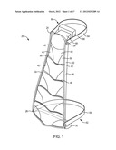 SWIM FINS diagram and image