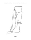 SWIM FINS diagram and image