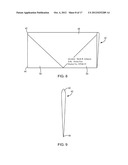 SWIM FINS diagram and image