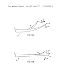 SWIM FINS diagram and image