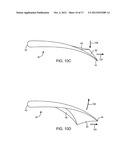 SWIM FINS diagram and image