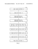 REVERSE PRINTING INK COMPOSITION, PRINTING METHOD USING THE SAME, METHOD     OF MANUFACTURING DISPLAY UNIT USING THE SAME diagram and image