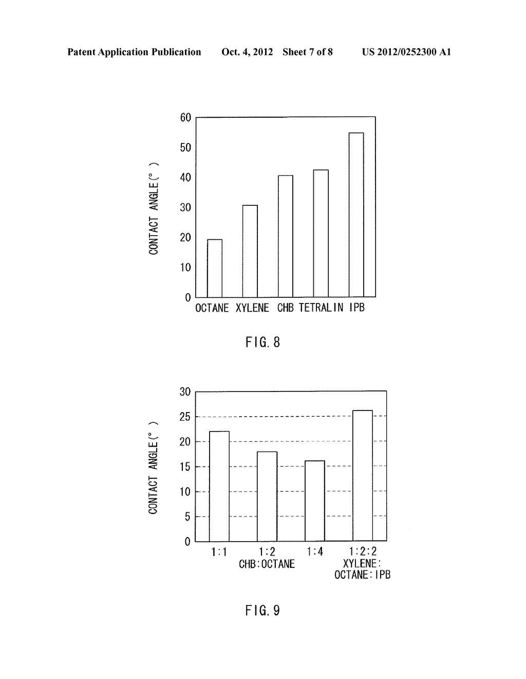 REVERSE PRINTING INK COMPOSITION, PRINTING METHOD USING THE SAME, METHOD     OF MANUFACTURING DISPLAY UNIT USING THE SAME - diagram, schematic, and image 08