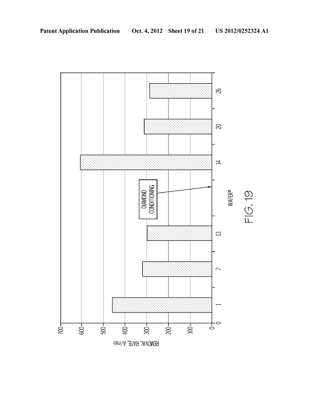 Chemical Mechanical Polishing Pad and Methods of Making and Using Same - diagram, schematic, and image 20