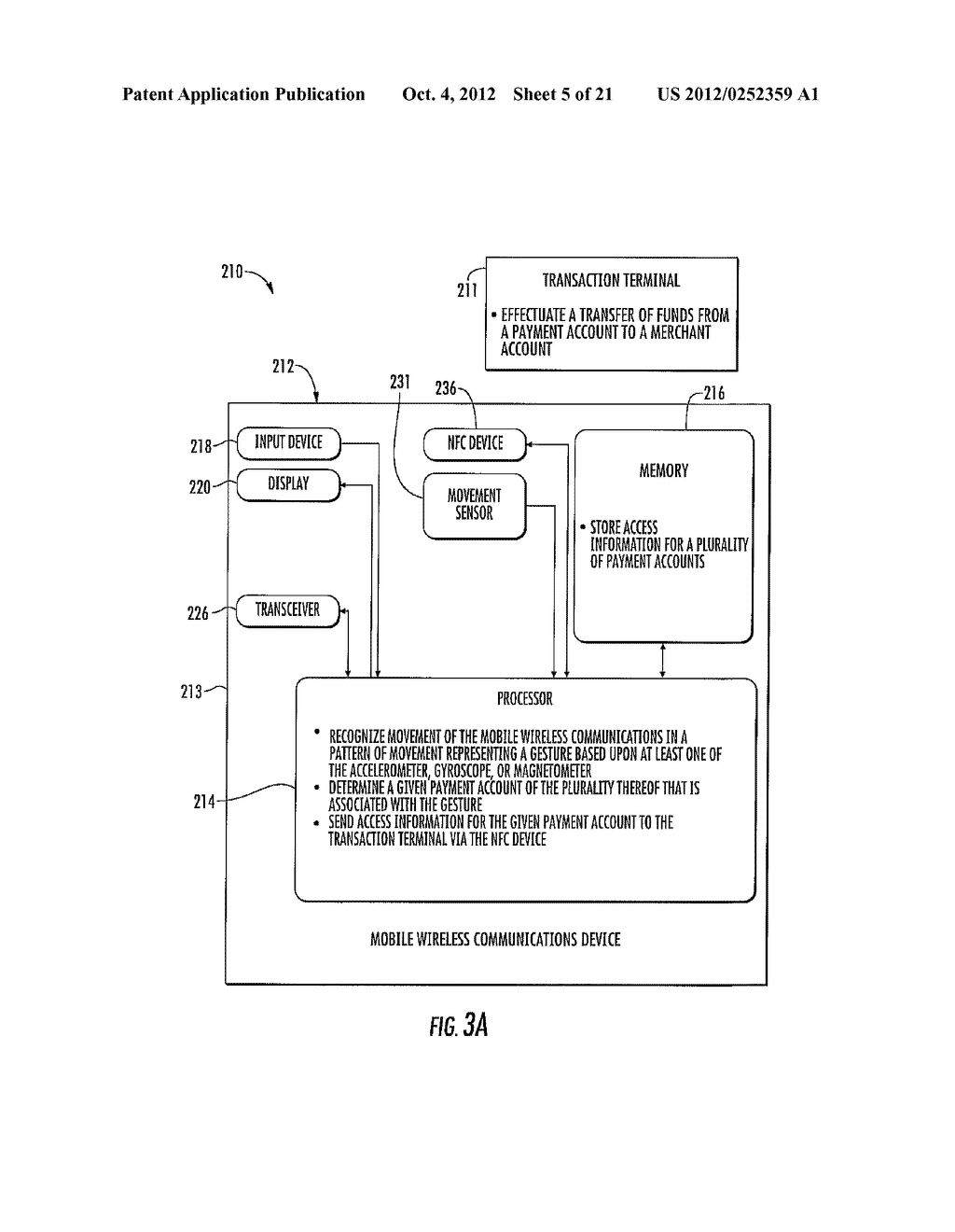 MOBILE WIRELESS COMMUNICATIONS DEVICE FOR SELECTING A PAYMENT ACCOUNT TO     USE WITH A PAYMENT PROCESSING SYSTEM BASED UPON A MOVEMENT SENSOR OR     IMAGE SENSOR AND ASSOCIATED METHODS - diagram, schematic, and image 06
