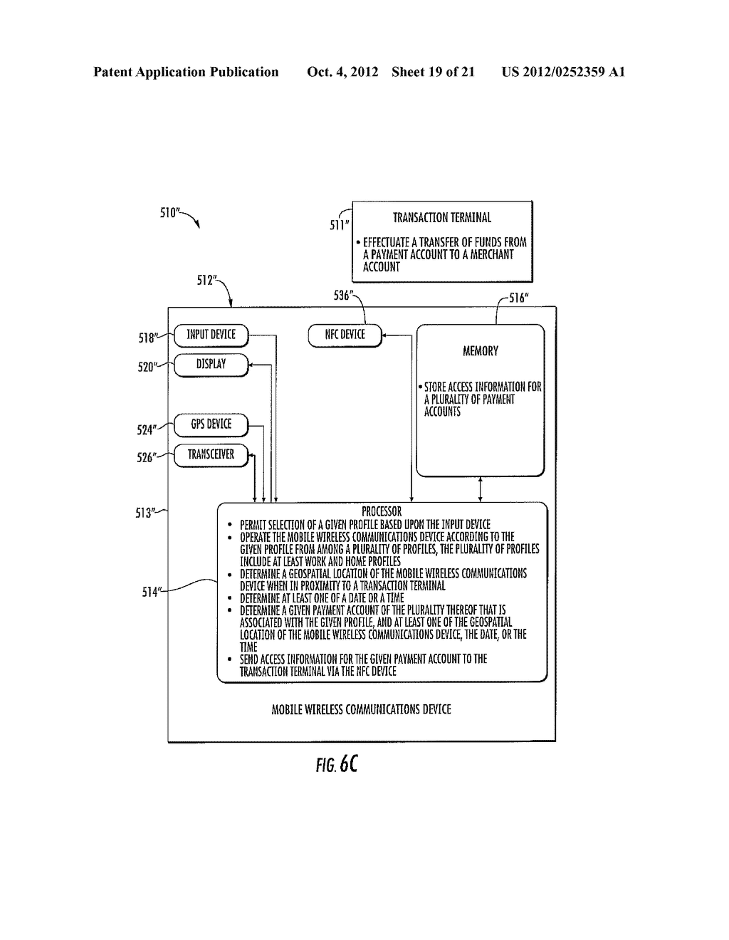MOBILE WIRELESS COMMUNICATIONS DEVICE FOR SELECTING A PAYMENT ACCOUNT TO     USE WITH A PAYMENT PROCESSING SYSTEM BASED UPON A MOVEMENT SENSOR OR     IMAGE SENSOR AND ASSOCIATED METHODS - diagram, schematic, and image 20