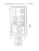 WIRELESS DATA TRANSFER diagram and image