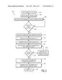 WIRELESS DATA TRANSFER diagram and image