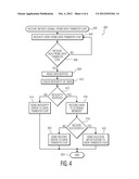 WIRELESS DATA TRANSFER diagram and image