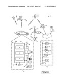 METHOD OF USING A SMART PHONE AS A TELEMATICS DEVICE INTERFACE diagram and image