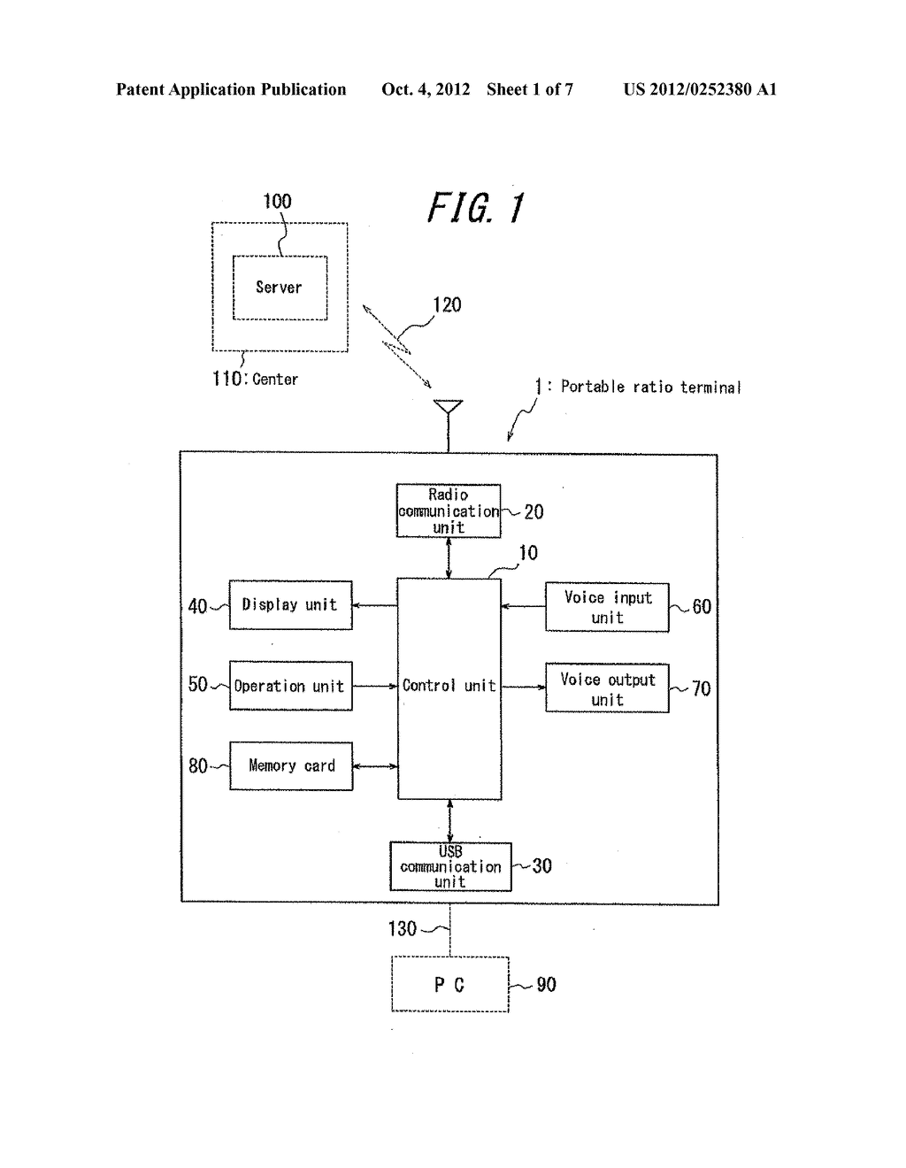 Portable Radio Terminal and Communication Control Method - diagram, schematic, and image 02