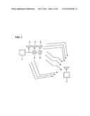 TRANSMITTER FOR COMMUNICATIONS SYSTEM diagram and image