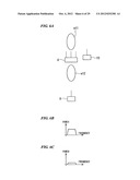 TRANSMITTER FOR COMMUNICATIONS SYSTEM diagram and image