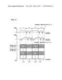 TRANSMITTER FOR COMMUNICATIONS SYSTEM diagram and image