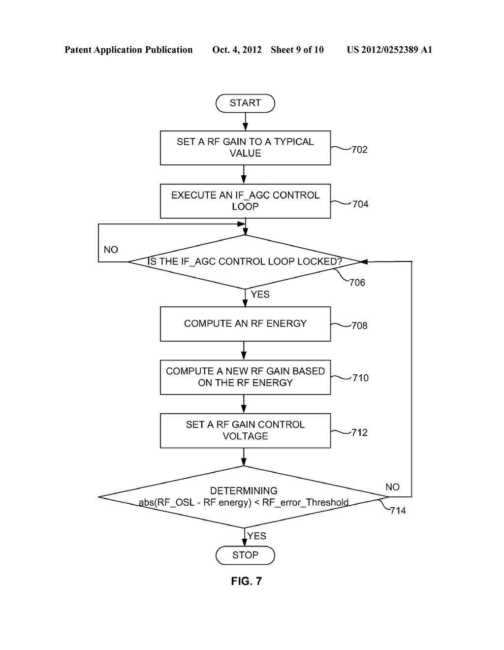 EFFICIENT SCHEME FOR AUTOMATIC GAIN CONTROL IN COMMUNICATION SYSTEMS - diagram, schematic, and image 10