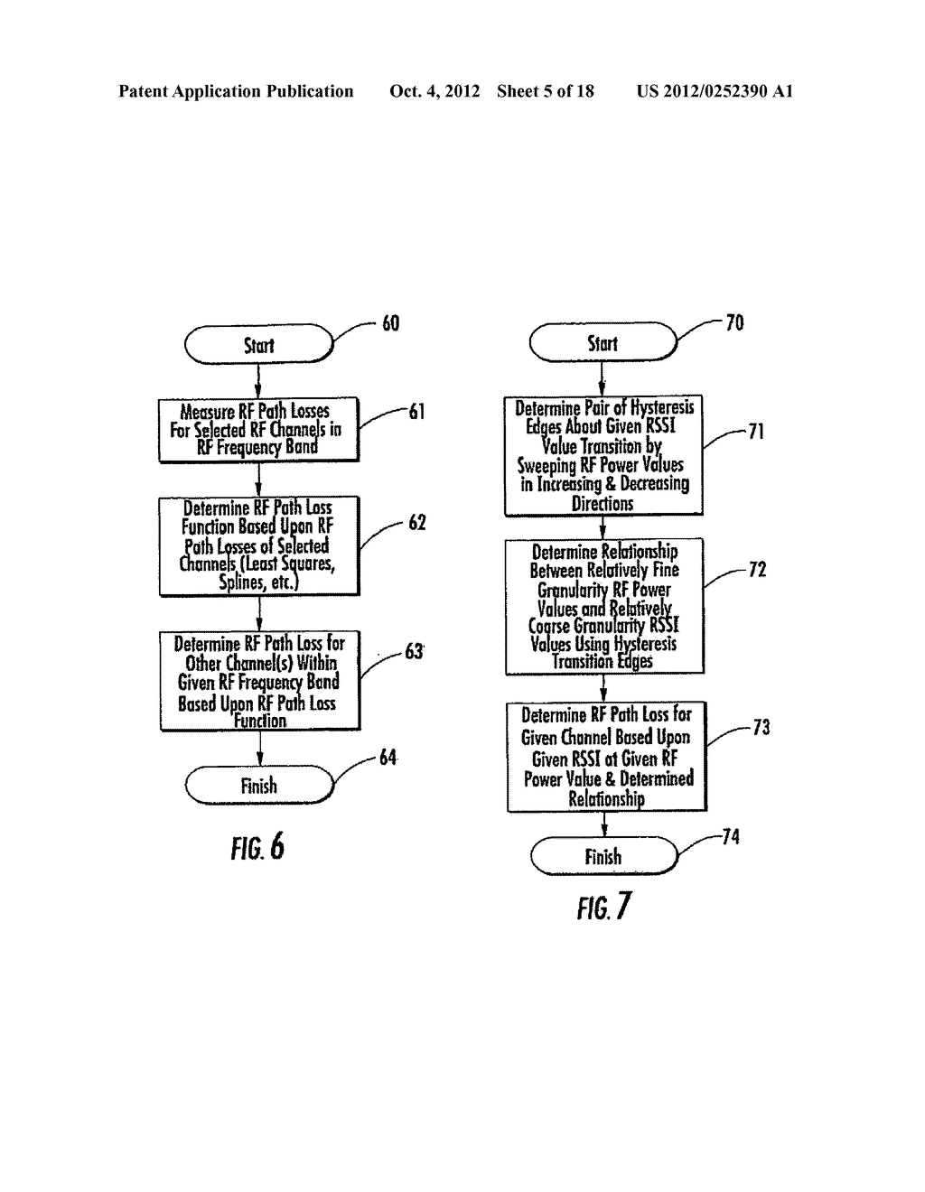 SYSTEM AND METHODS FOR DETERMINING RADIATED RADIO FREQUENCY (RF) RECEIVER     SENSITIVITY - diagram, schematic, and image 06
