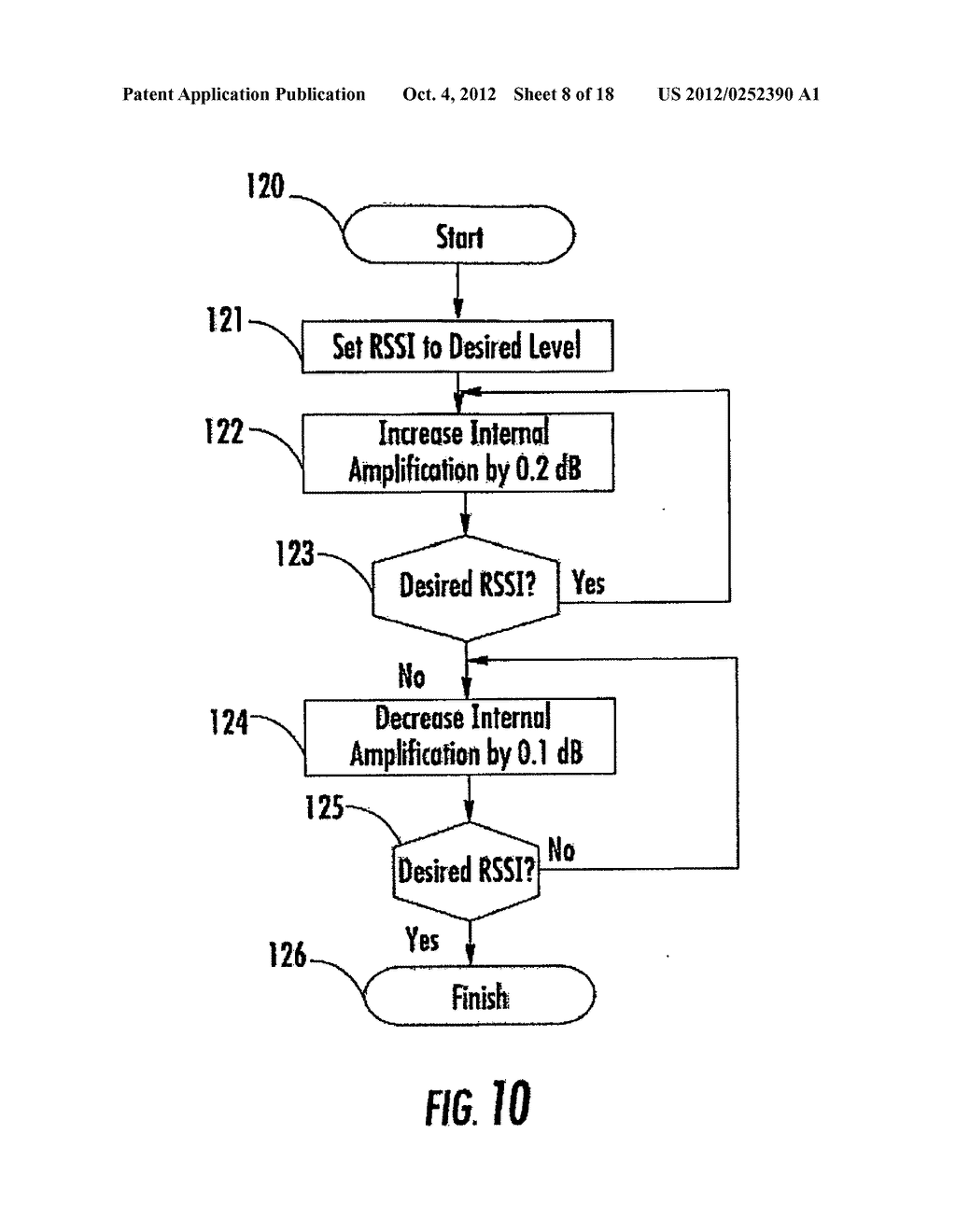 SYSTEM AND METHODS FOR DETERMINING RADIATED RADIO FREQUENCY (RF) RECEIVER     SENSITIVITY - diagram, schematic, and image 09