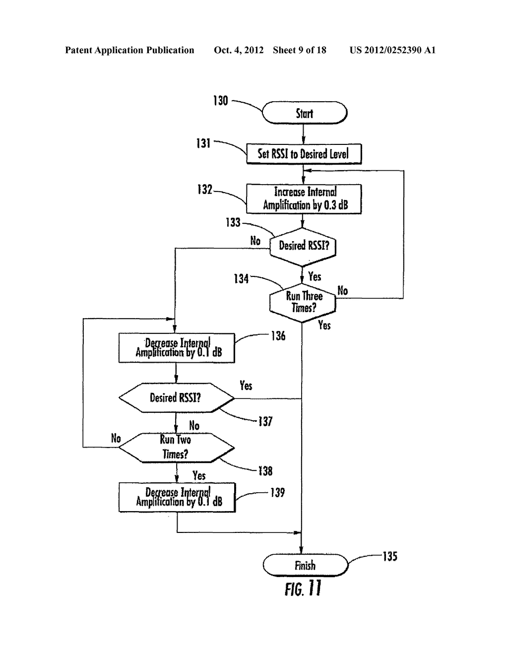 SYSTEM AND METHODS FOR DETERMINING RADIATED RADIO FREQUENCY (RF) RECEIVER     SENSITIVITY - diagram, schematic, and image 10