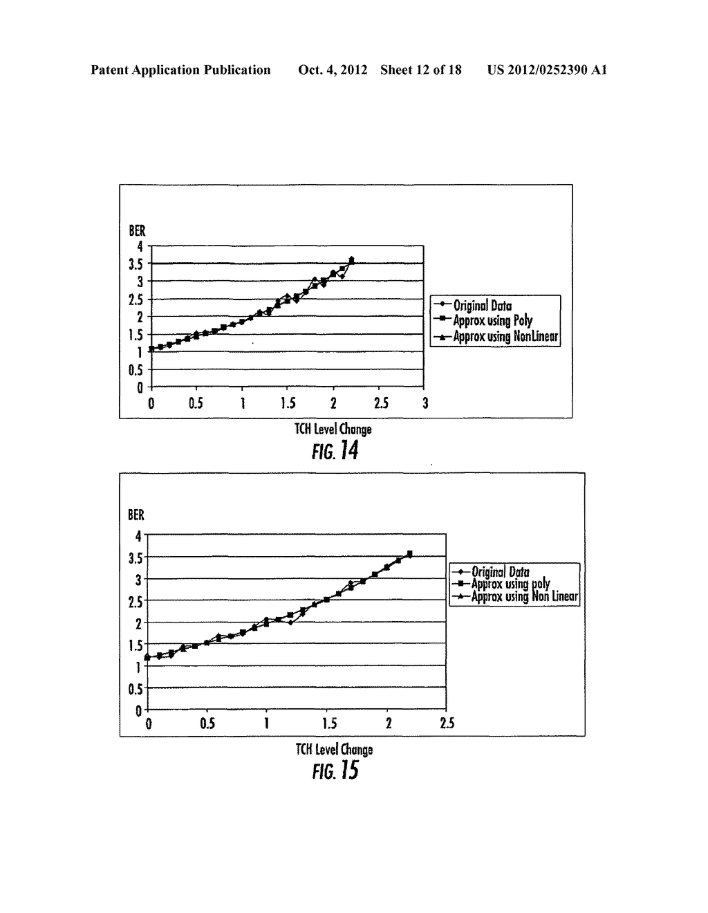 SYSTEM AND METHODS FOR DETERMINING RADIATED RADIO FREQUENCY (RF) RECEIVER     SENSITIVITY - diagram, schematic, and image 13