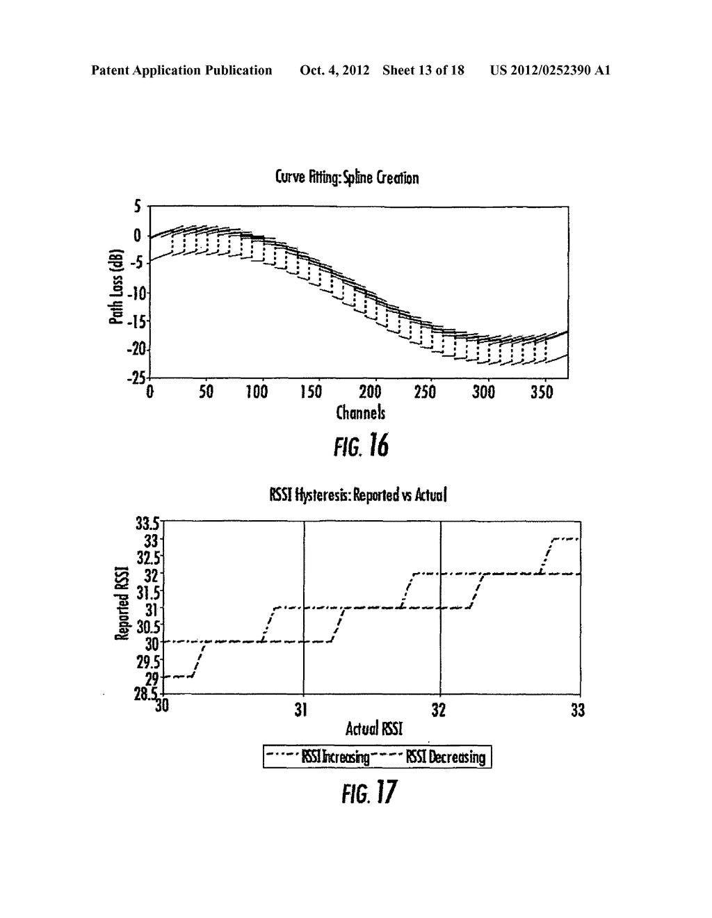 SYSTEM AND METHODS FOR DETERMINING RADIATED RADIO FREQUENCY (RF) RECEIVER     SENSITIVITY - diagram, schematic, and image 14