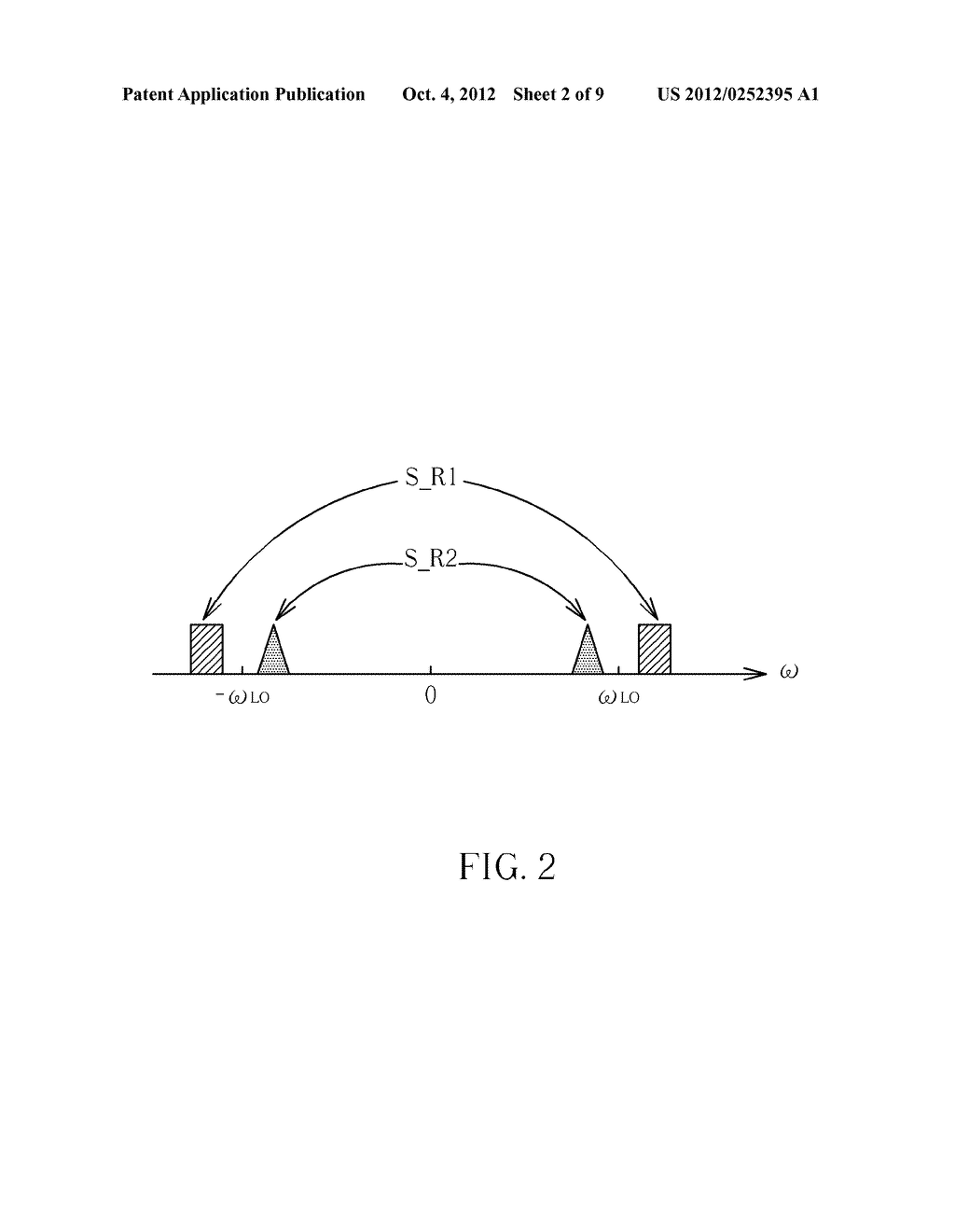 RECEIVER CAPABLE OF CONCURRENTLY COLLECTING DUAL BAND SIGNALS, AND METHOD     THEREOF - diagram, schematic, and image 03