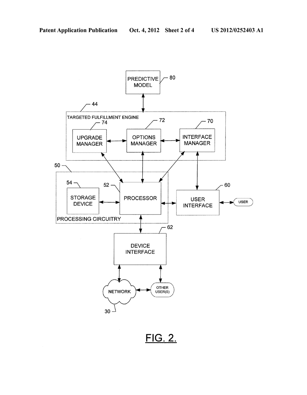 METHOD, APPARATUS AND COMPUTER PROGRAM PRODUCT FOR PROVIDING TARGETED     FULFILLMENT WITH RESPECT TO WIRELESS DEVICE PROTECTION PROGRAM - diagram, schematic, and image 03