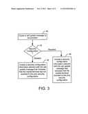 METHOD, APPARATUS AND COMPUTER PROGRAM PRODUCT FOR SECURITY CONFIGURATION     COORDINATION DURING A CELL UPDATE PROCEDURE diagram and image