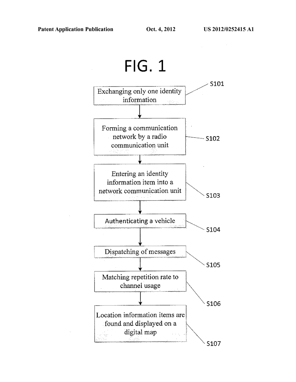 Method For Communicating Between A First Motor Vehicle And At Least One     Second Motor Vehicle - diagram, schematic, and image 02