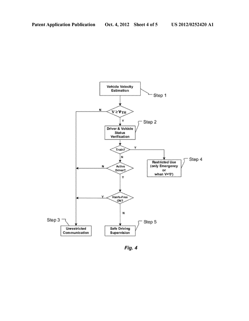 Method for Suspending Transmission and Reception of Text Messages and     Phone Calls - diagram, schematic, and image 05