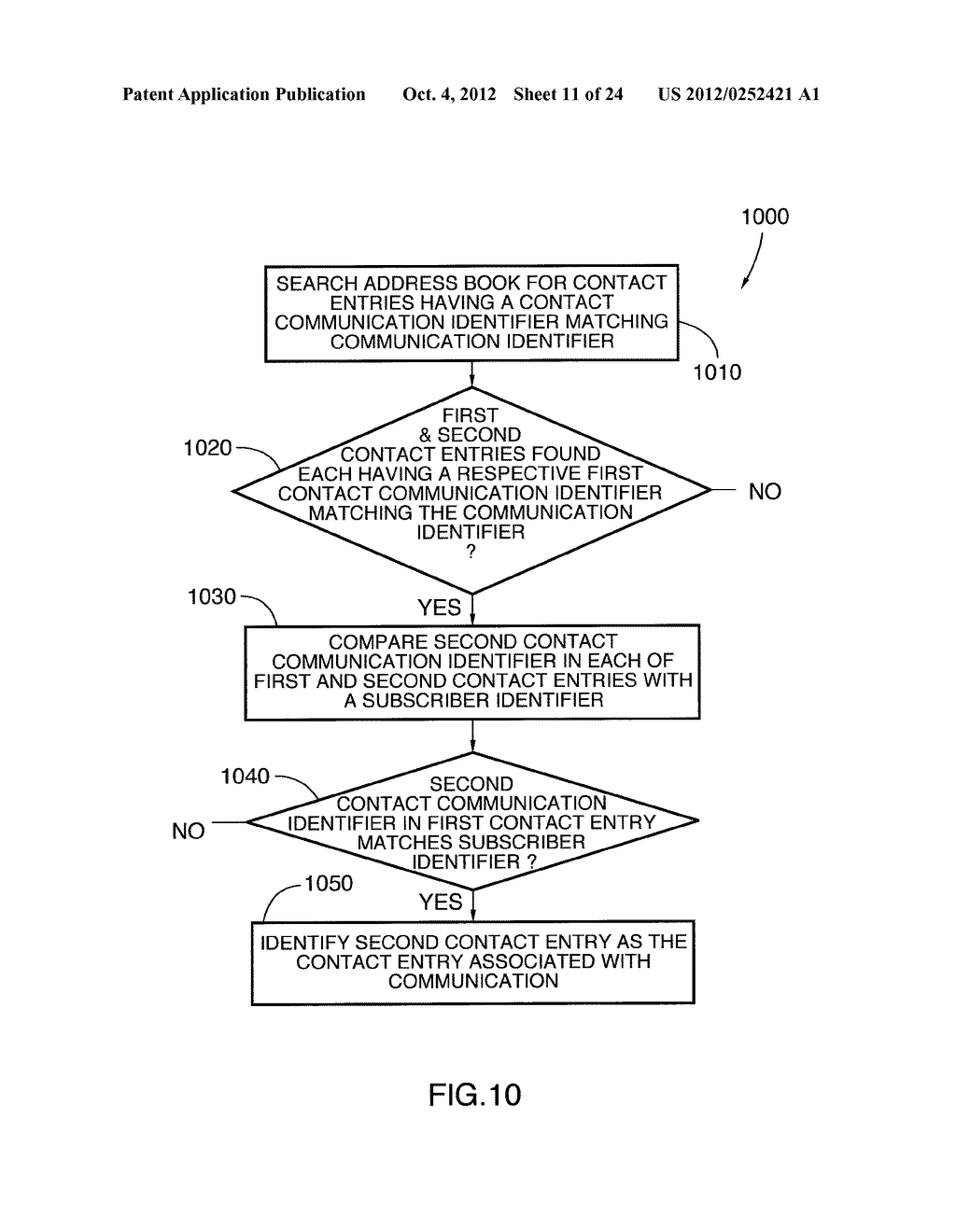 SYSTEM AND METHOD FOR IDENTIFYING A CONTACT ASSOCIATED WITH AN ELECTRONIC     COMMUNICATION - diagram, schematic, and image 12