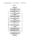 ELECTRONIC DEVICE AND SCHEDULING CONTROL COMPUTER PROGRAM diagram and image