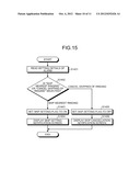 ELECTRONIC DEVICE AND SCHEDULING CONTROL COMPUTER PROGRAM diagram and image