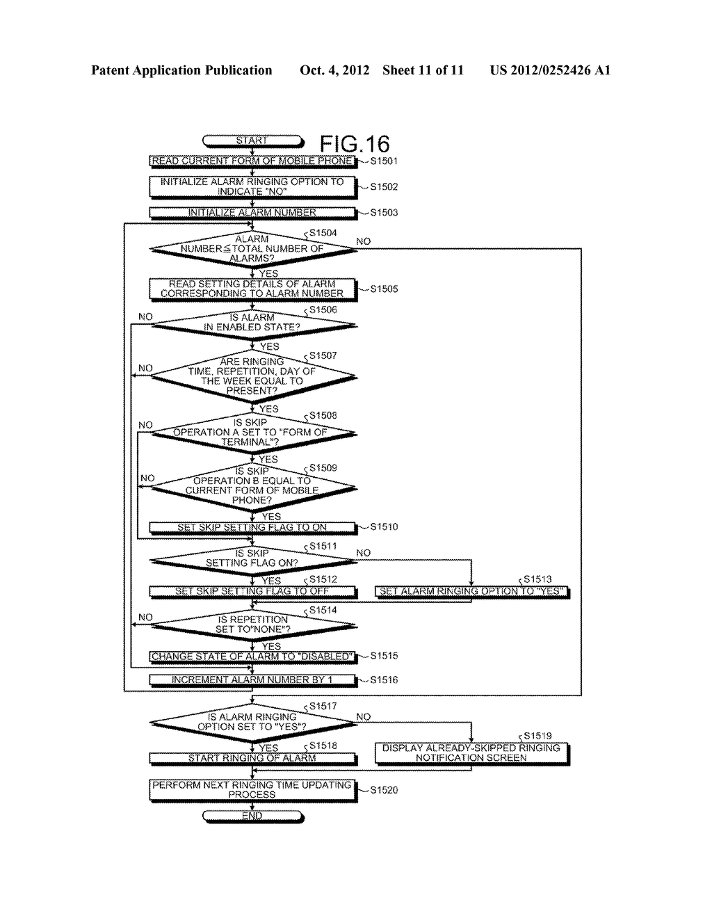 ELECTRONIC DEVICE AND SCHEDULING CONTROL COMPUTER PROGRAM - diagram, schematic, and image 12