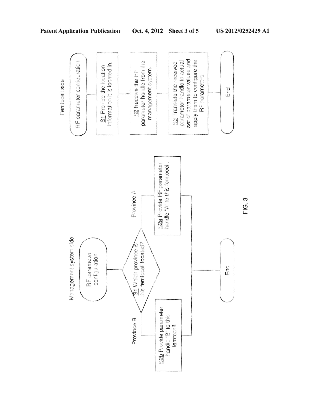 METHOD FOR CONFIGURING A PLURALITY OF PARAMETERS IN A DEVICE - diagram, schematic, and image 04